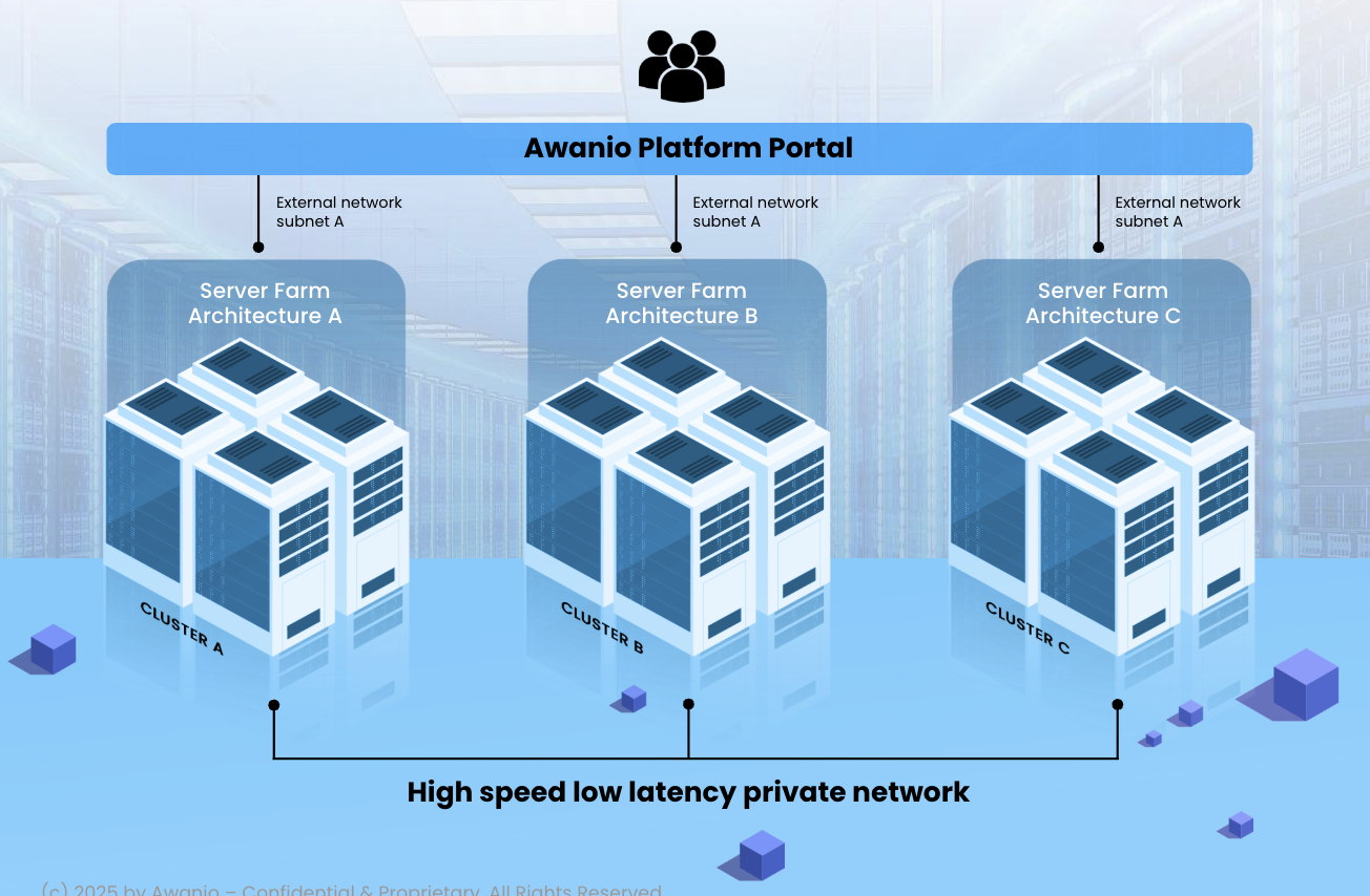 Heterogeneous Cluster